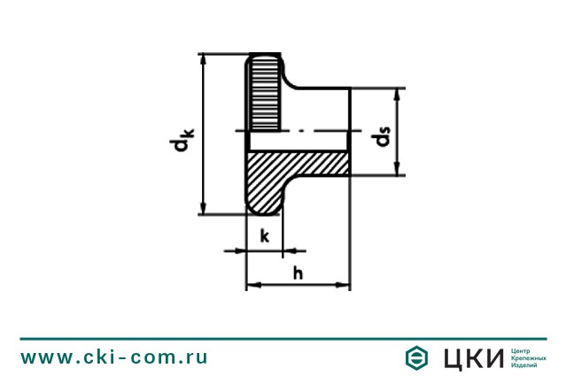 Гайка круглая DIN 466 рифленая высокая ГК ЦКИ чертёж