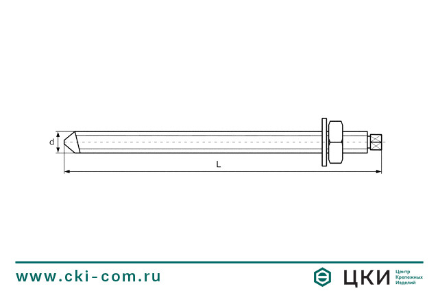 Шпилька KEVA для химических анкеров КЕМ VE и KEMLA Sormat 