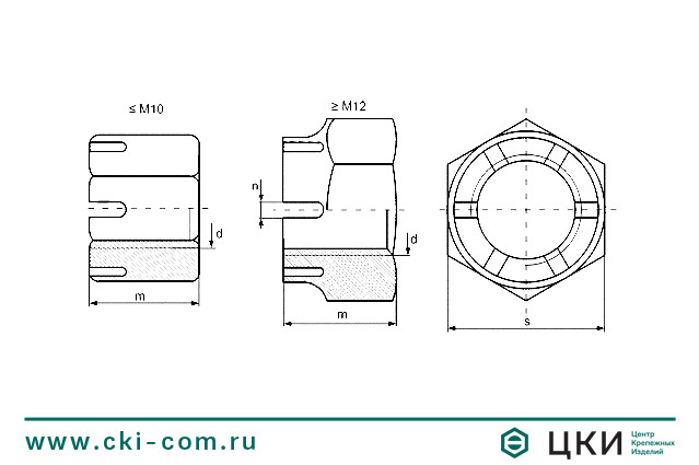 Гайка DIN 935  прорезная или корончатая 