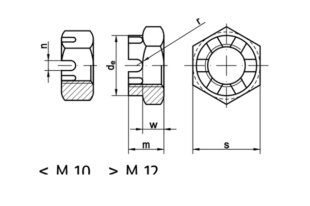 Гайка DIN 937
