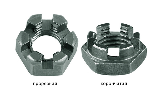 Гайка DIN 937