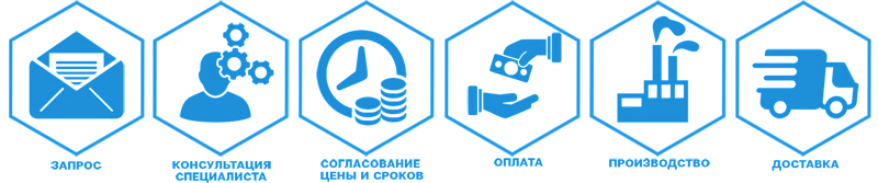 иконка 1 Промышленный крепеж.jpg